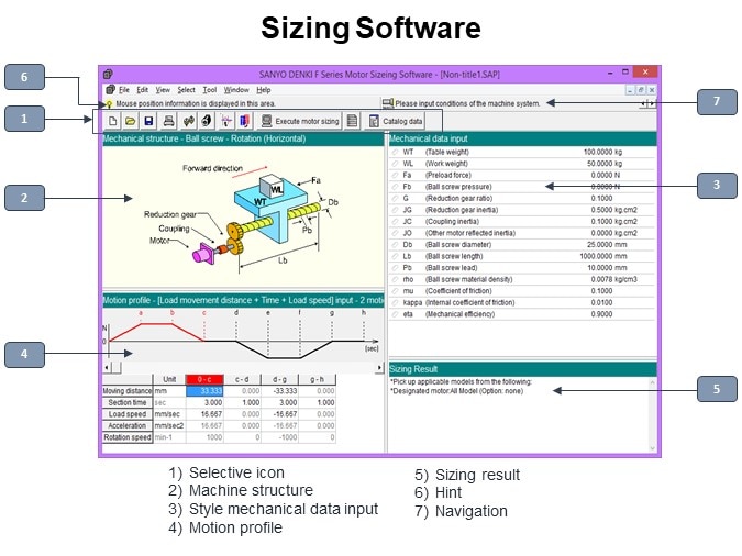 Sizing Software 