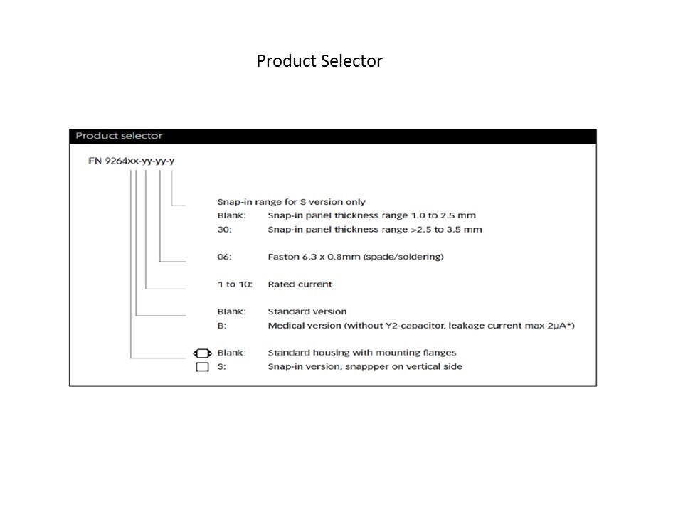 product selector