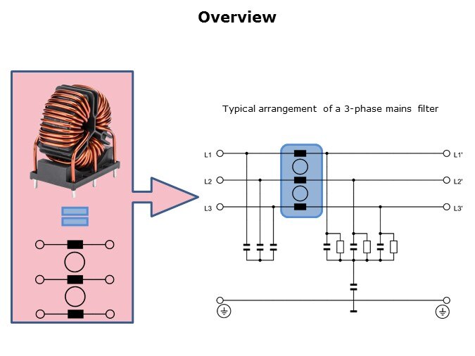 RT-Slide2