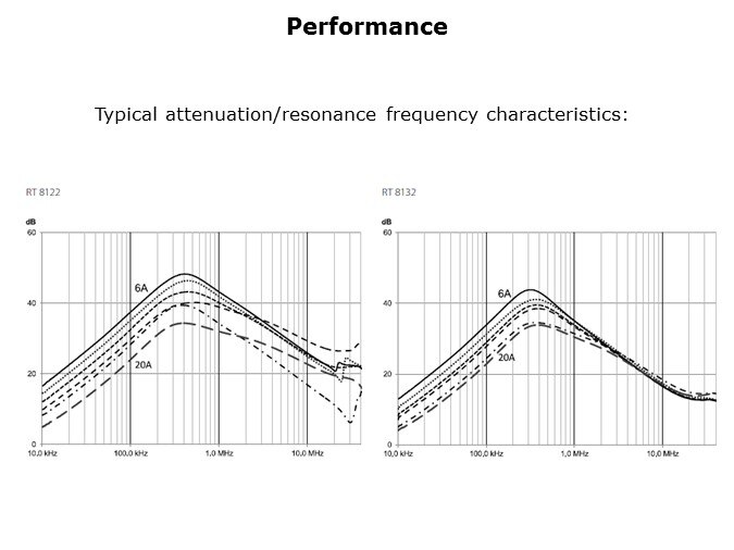 RT-Slide6