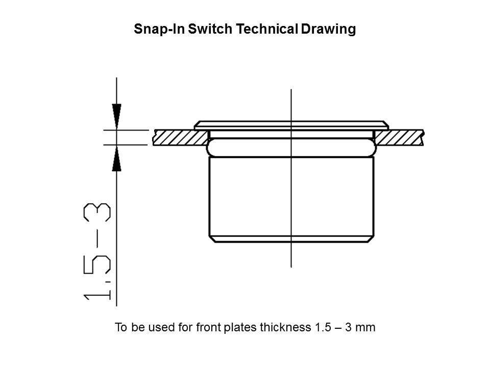 tech draw