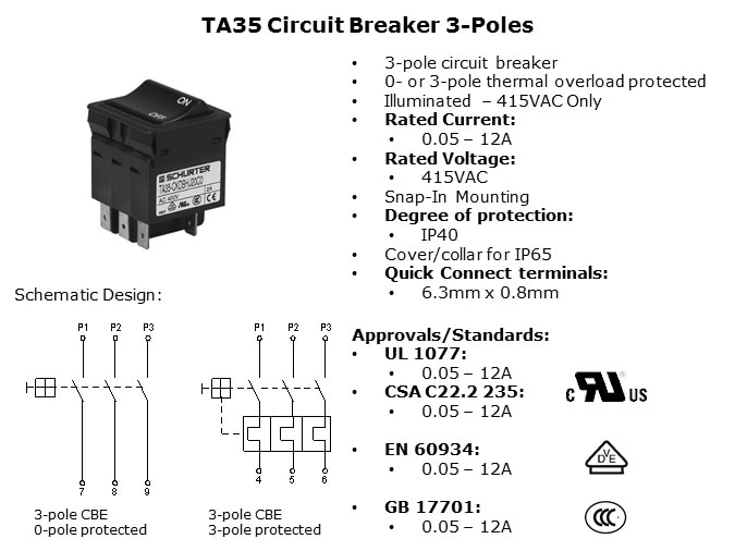 TA35-Slide8