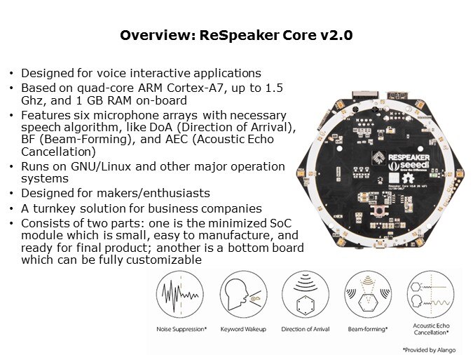 resp v2.0