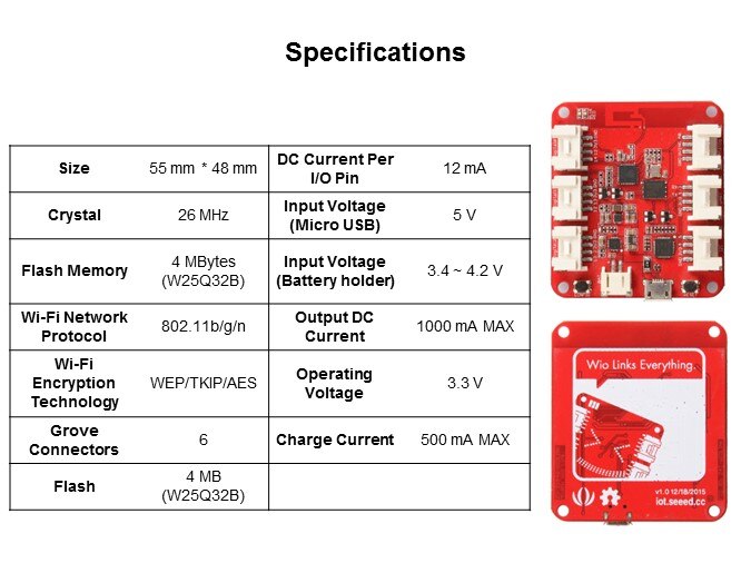 Seeed Studio's Wio Link Slide 4
