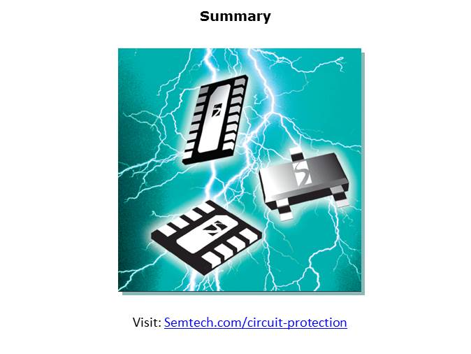 PoE Circuit Protection Slide 8