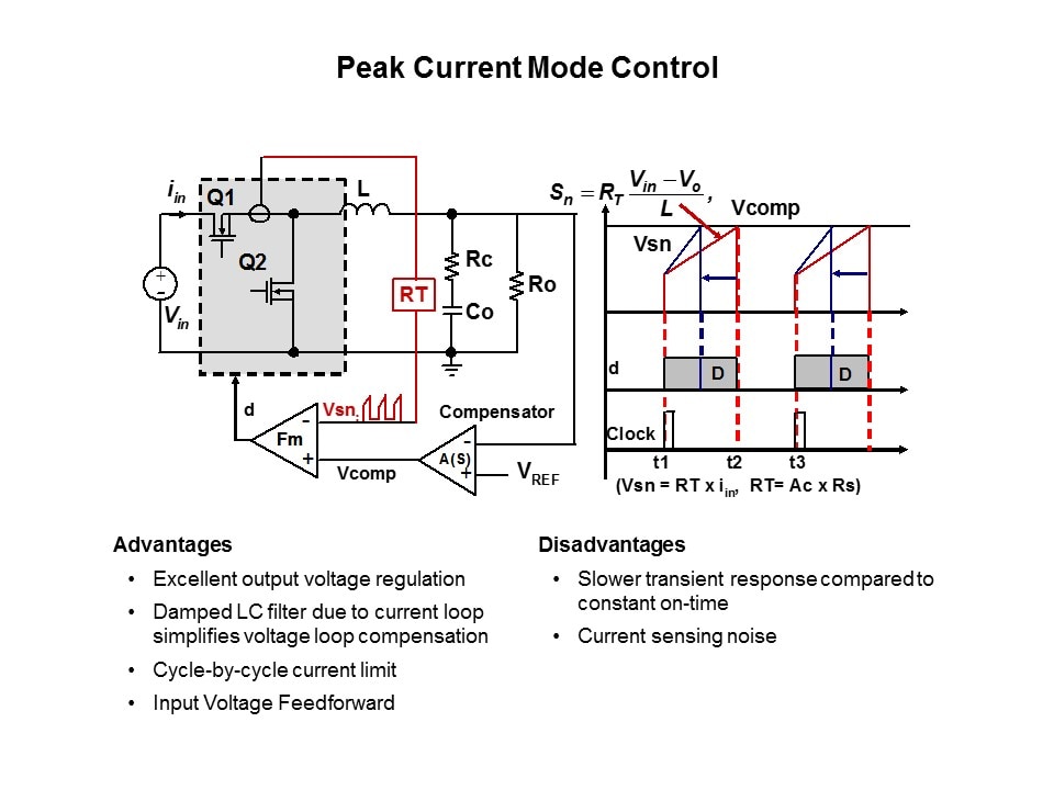 Power Supplies 101 Slide 23