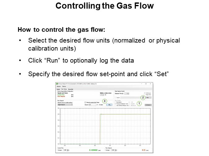 Controlling the Gas Flow