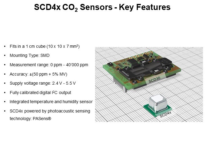 SCD4x CO2 Sensors - Key Features
