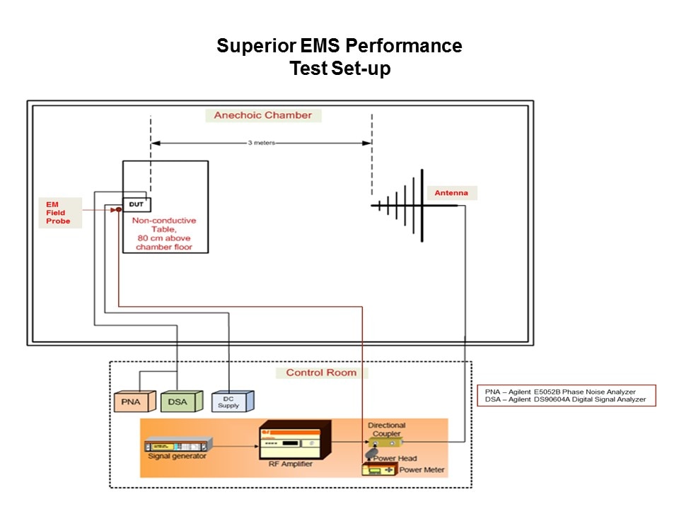 superior ems