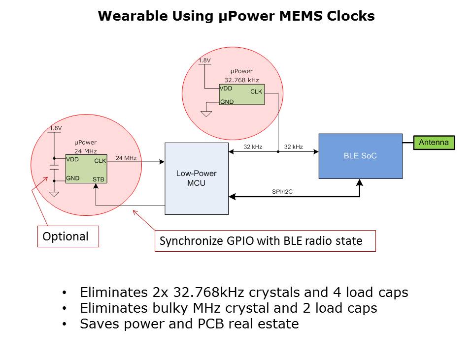 Power-Slide13