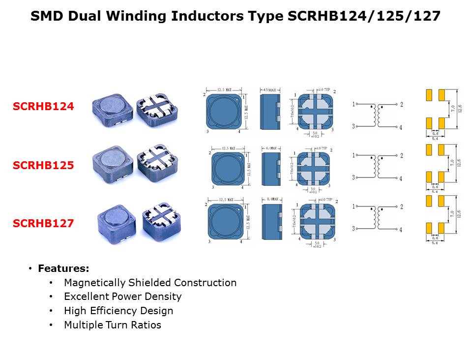 Dual-Winding-Slide6