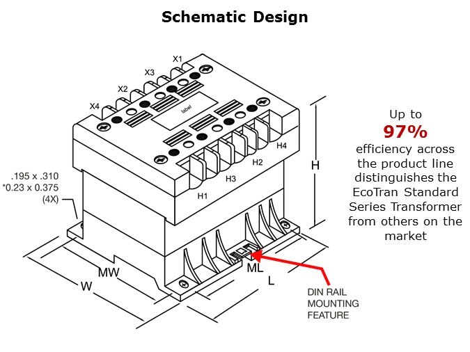 Eco-Slide6