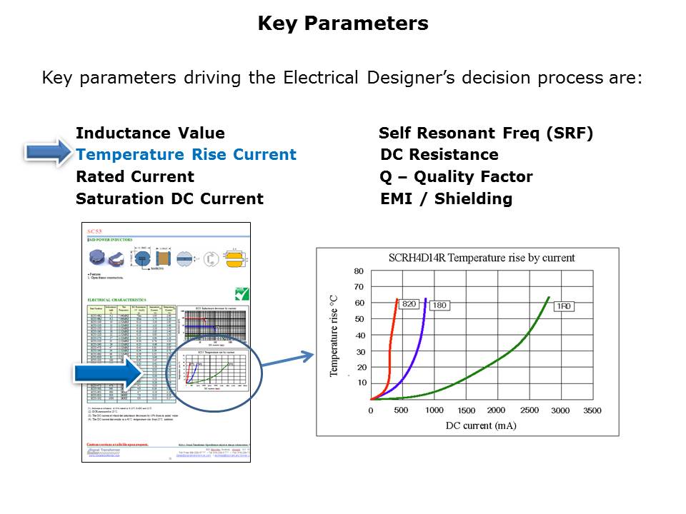 surface-mount-slide10