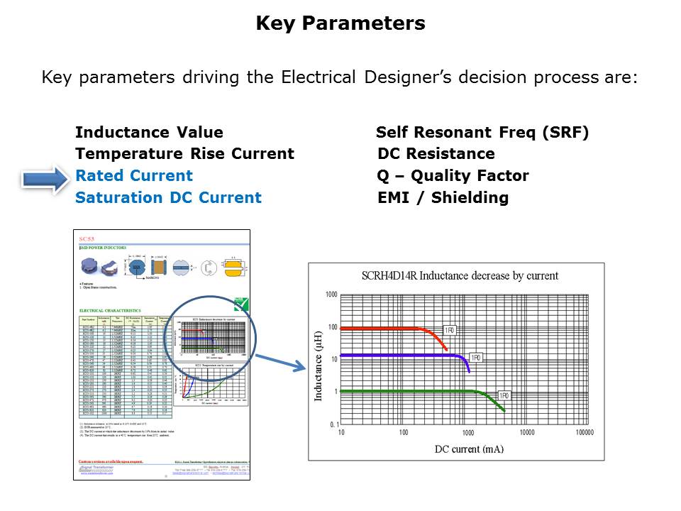 surface-mount-slide12