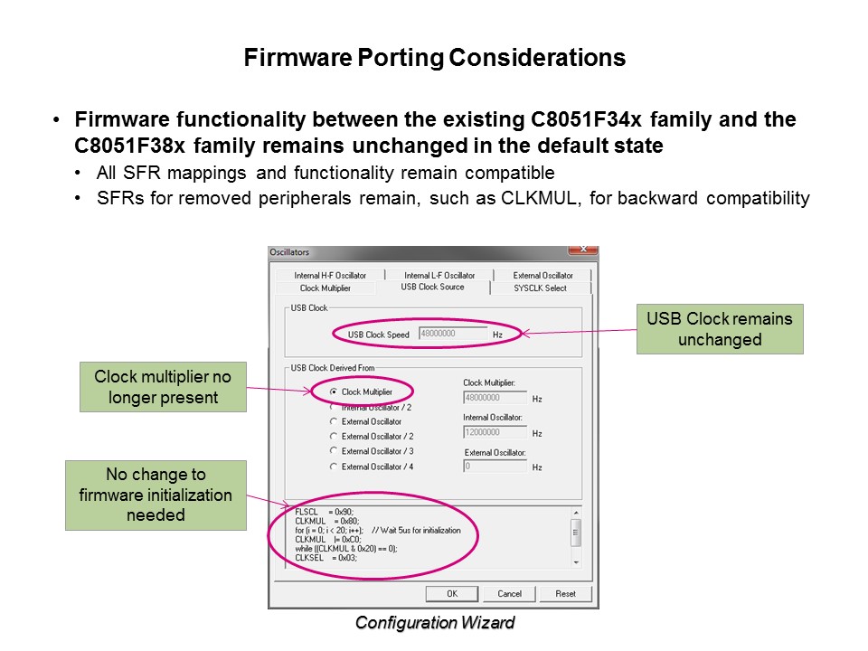 C8051F38x USB MCU Slide 7