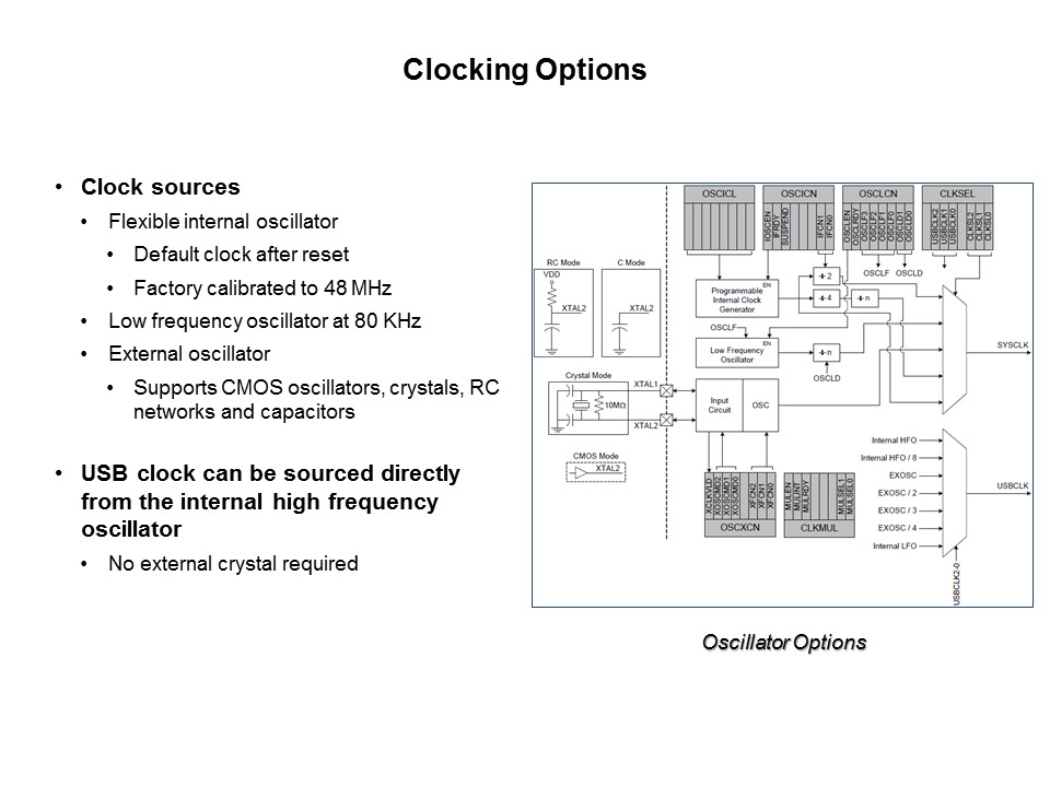 C8051F38x USB MCU Slide 9