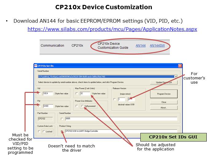 CP21xx USB Bridge Slide 24