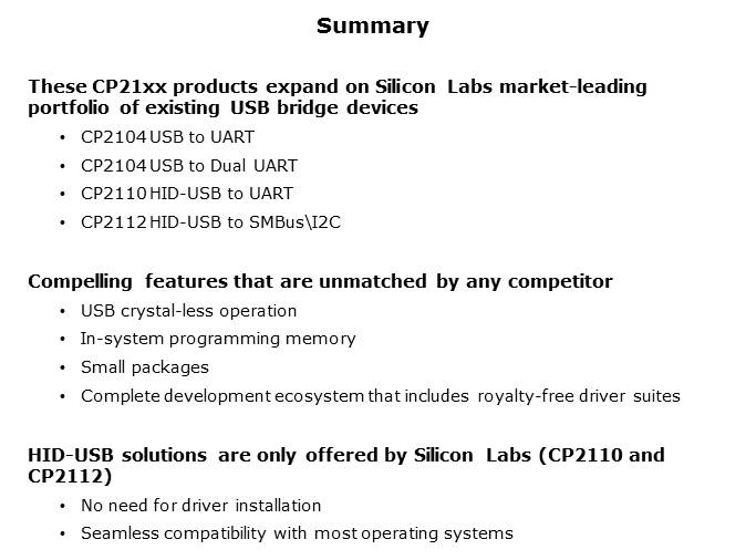 CP21xx USB Bridge Slide 28