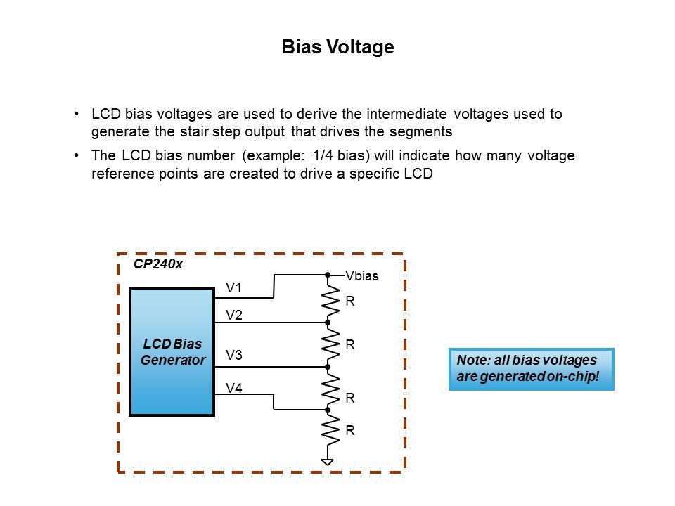 PMIC: CP240x LCD Driver Family Slide 13