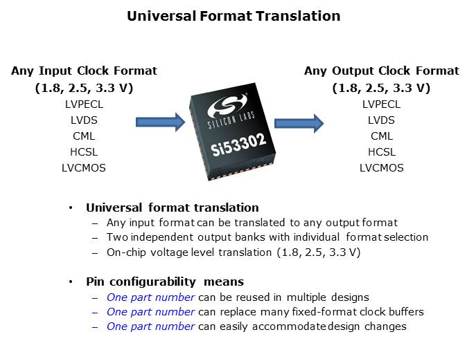 Clock Buffers Slide 4