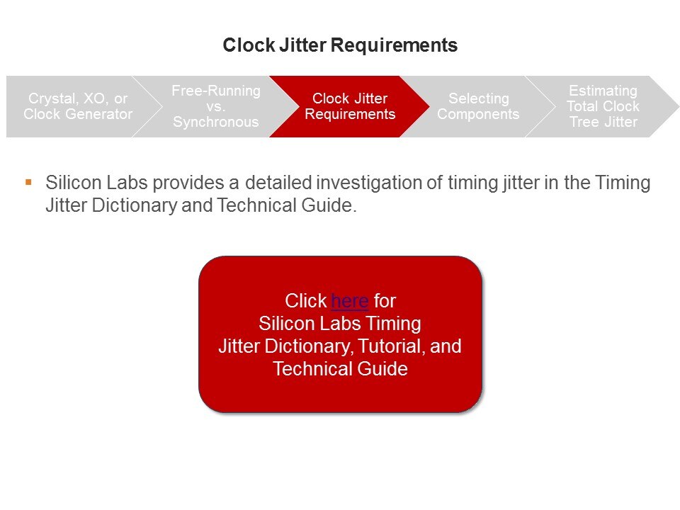 click here for guide