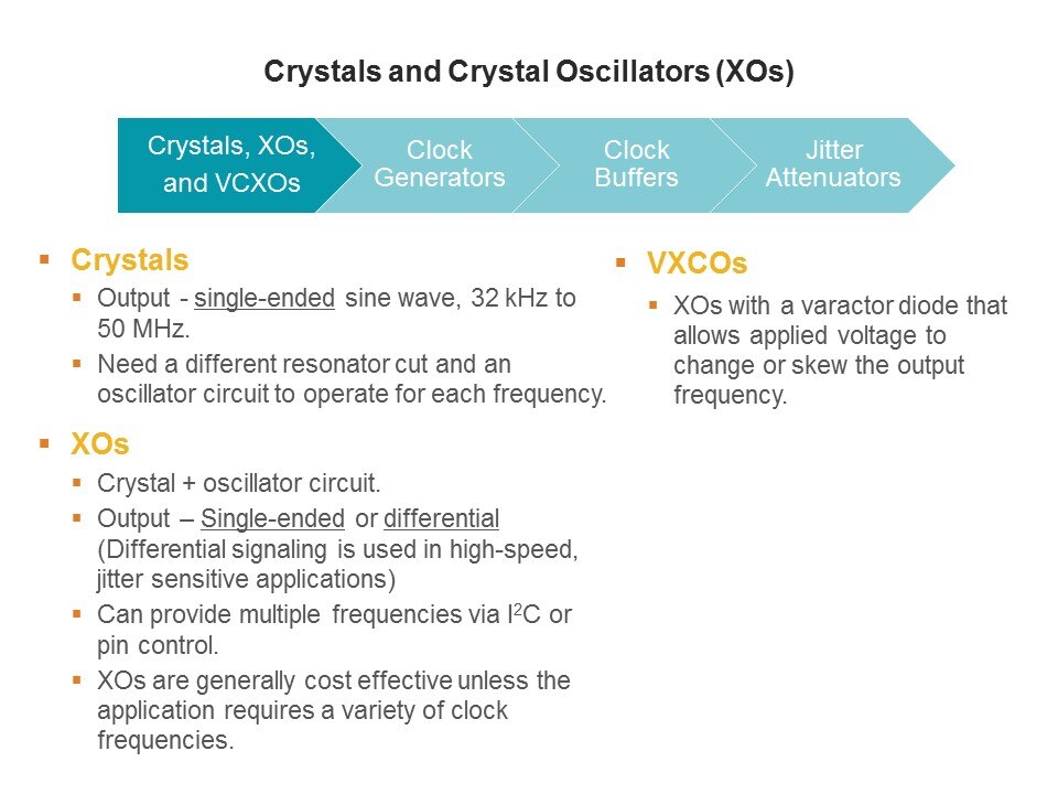 xos