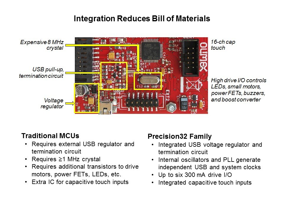 Reduce Bill