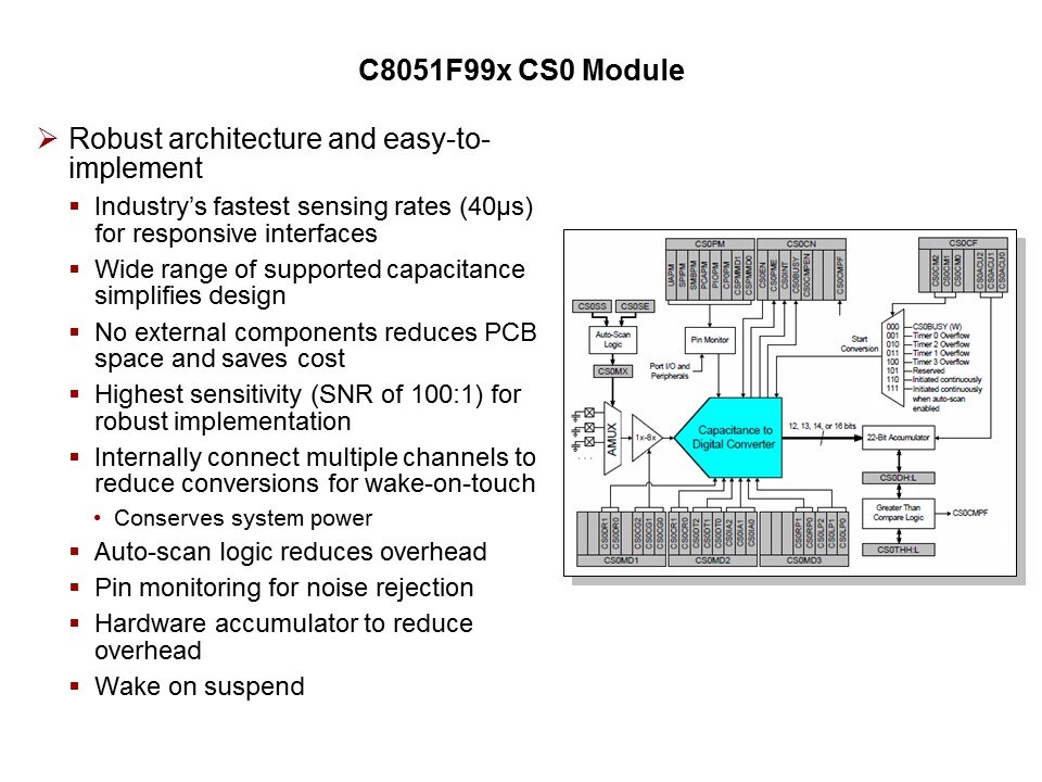 QuickSense C8051F990 Low Power MCU with Capacitive Sensing Slide 21