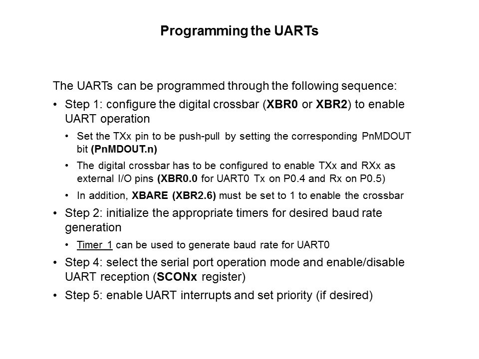 Program UART