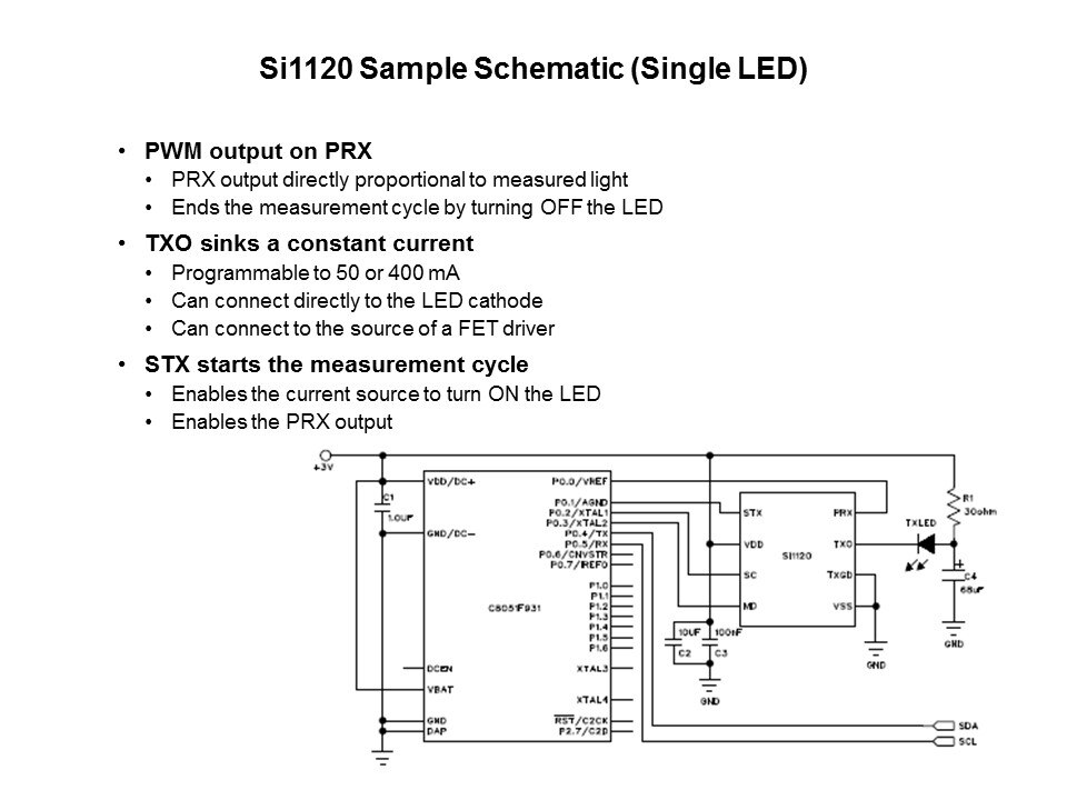 Si1102 and Si1120 Slide 16