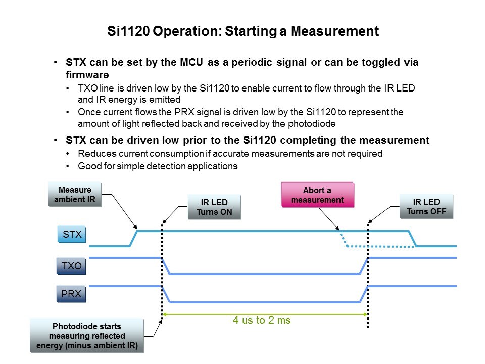 Si1102 and Si1120 Slide 19