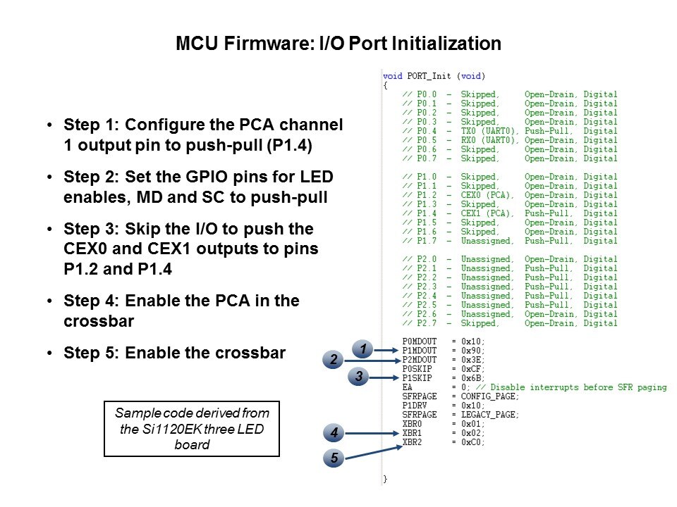 Si1102 and Si1120 Slide 22