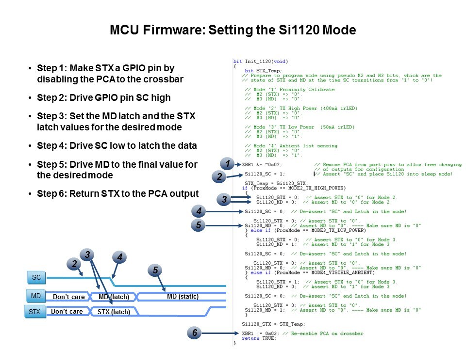 Si1102 and Si1120 Slide 24