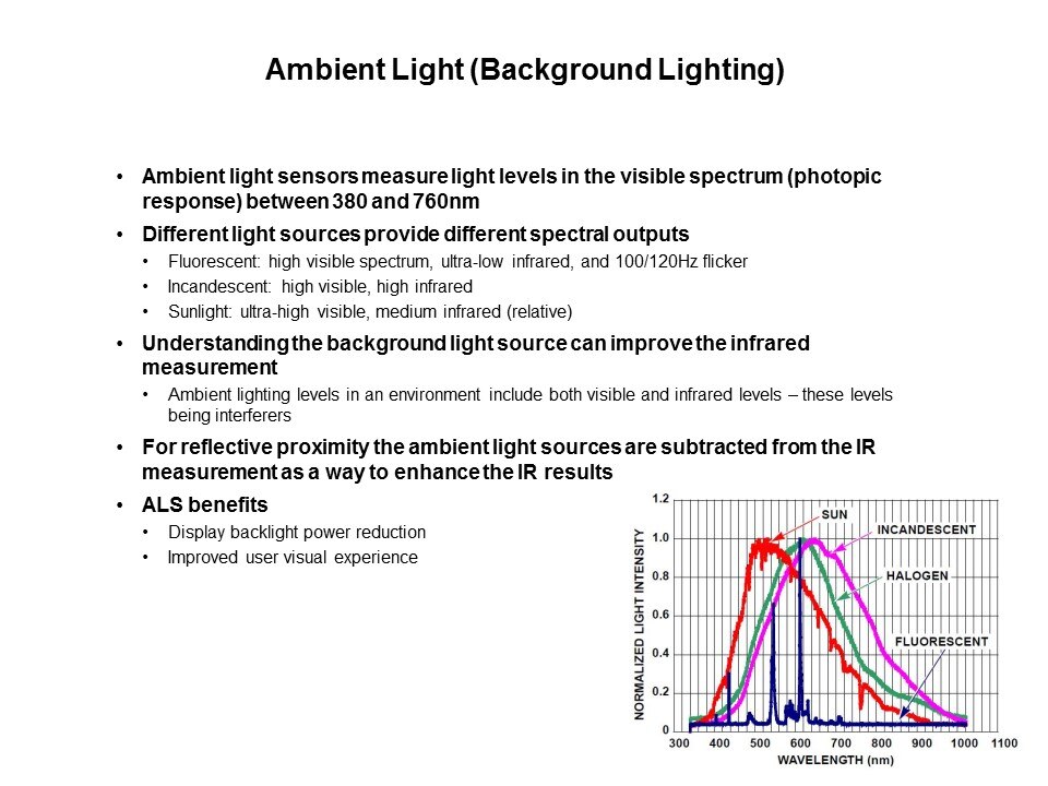 Si1102 and Si1120 Slide 5