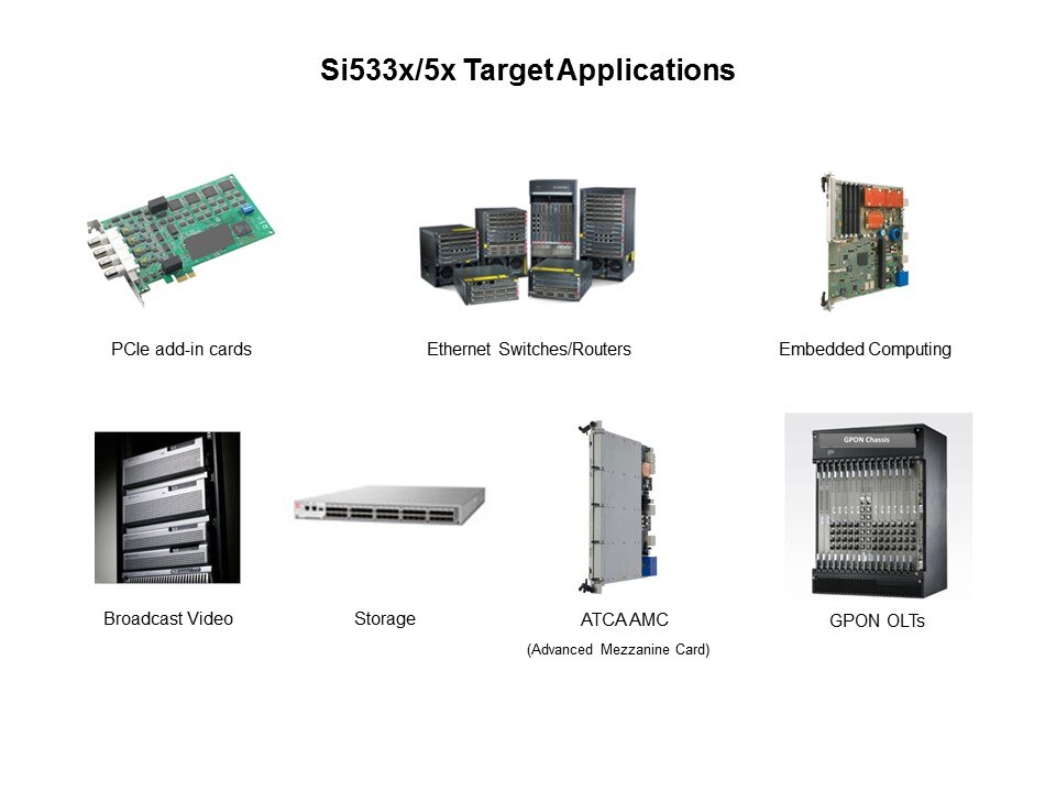 Si533x/5x Any-Rate Clock Generators and Clock Buffers Slide 10
