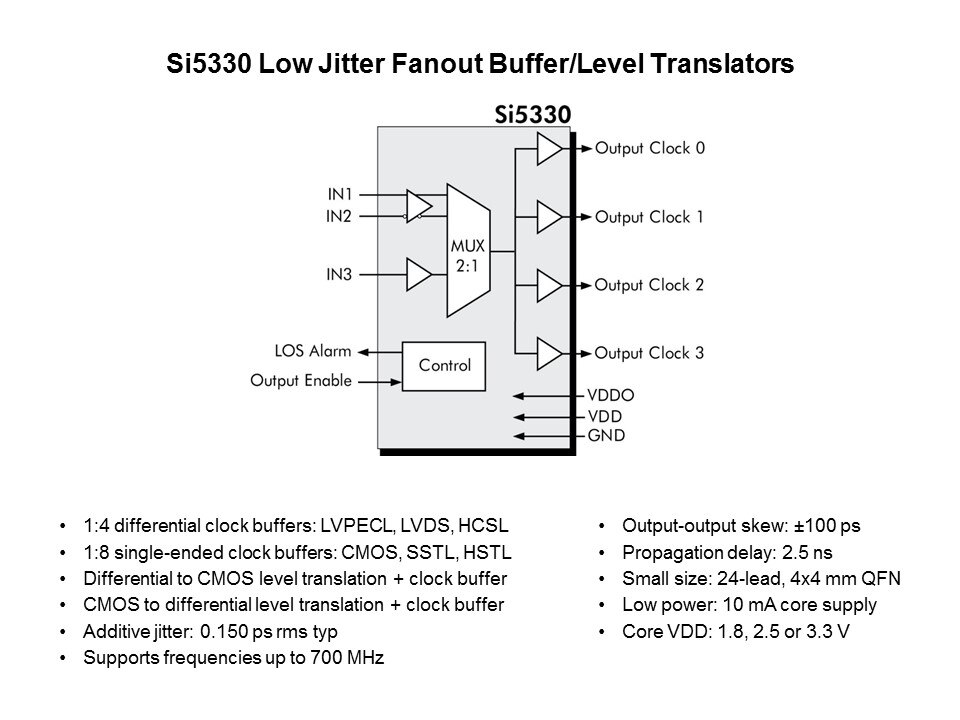 Si533x/5x Any-Rate Clock Generators and Clock Buffers Slide 8