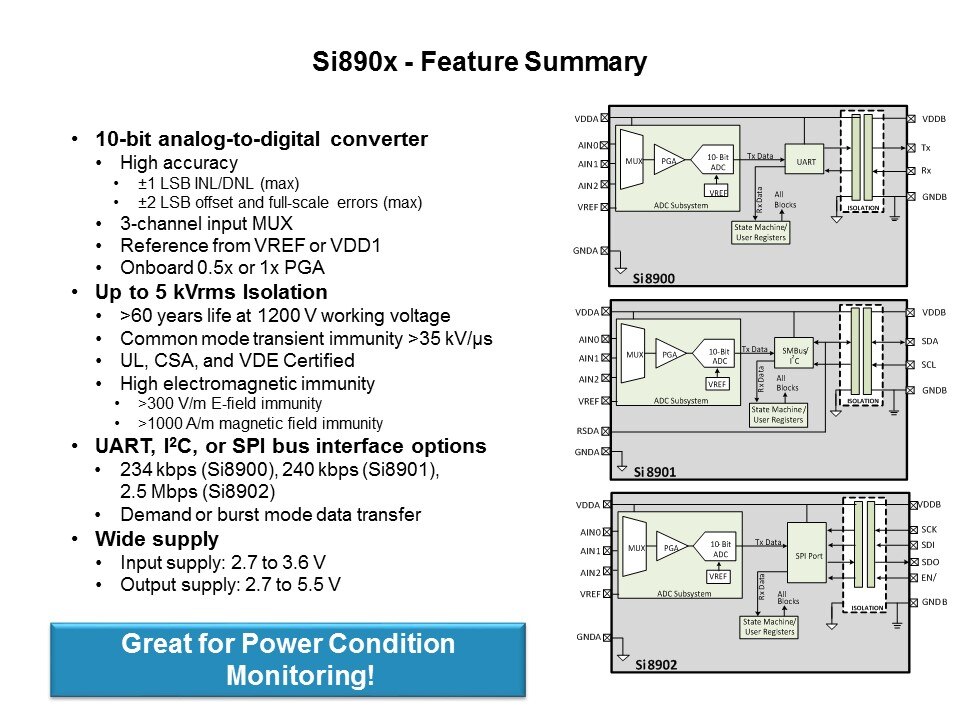 Si890x Feat