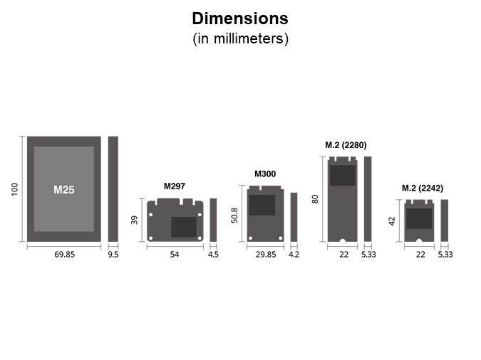 Image of Silicon Motion FerriSSD® SATA/PATA Family - Dimension