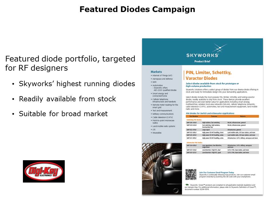 Diodes and Passive Overview Slide 21