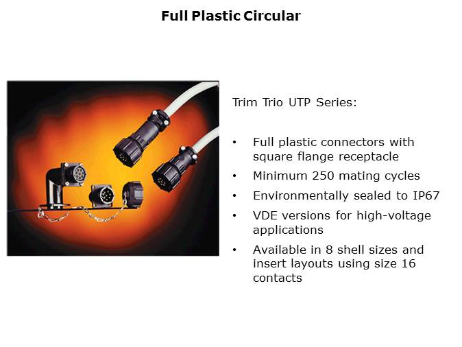 Trim Trio Connection System Slide 14