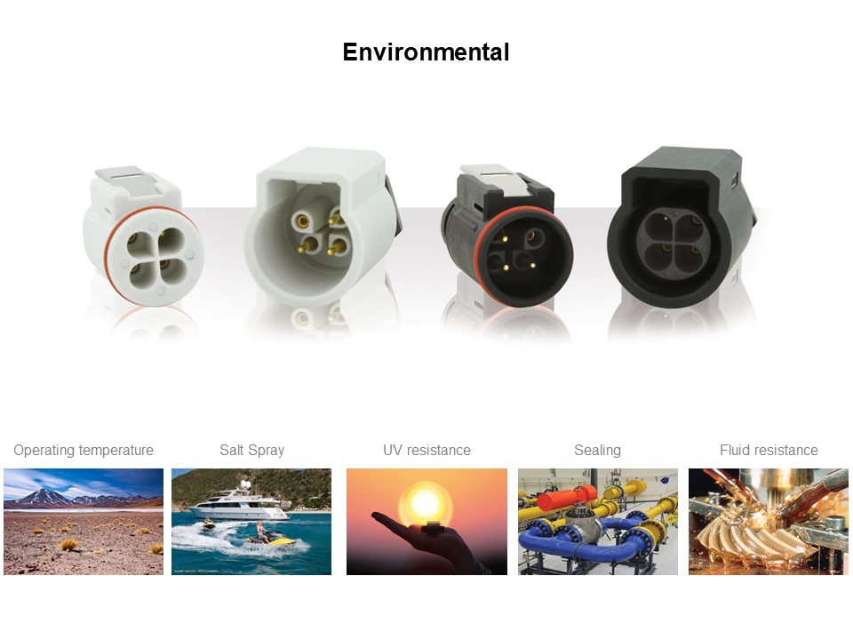 UTL Push-Pull Series Slide 4