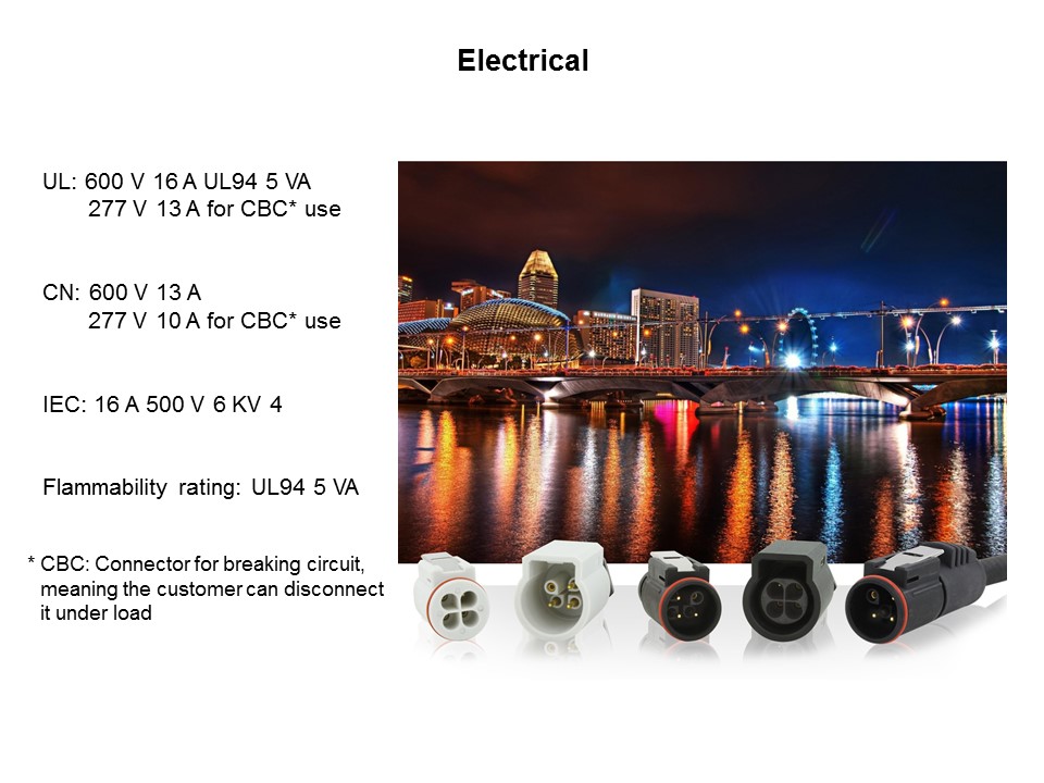 UTL Push-Pull Series Slide 5