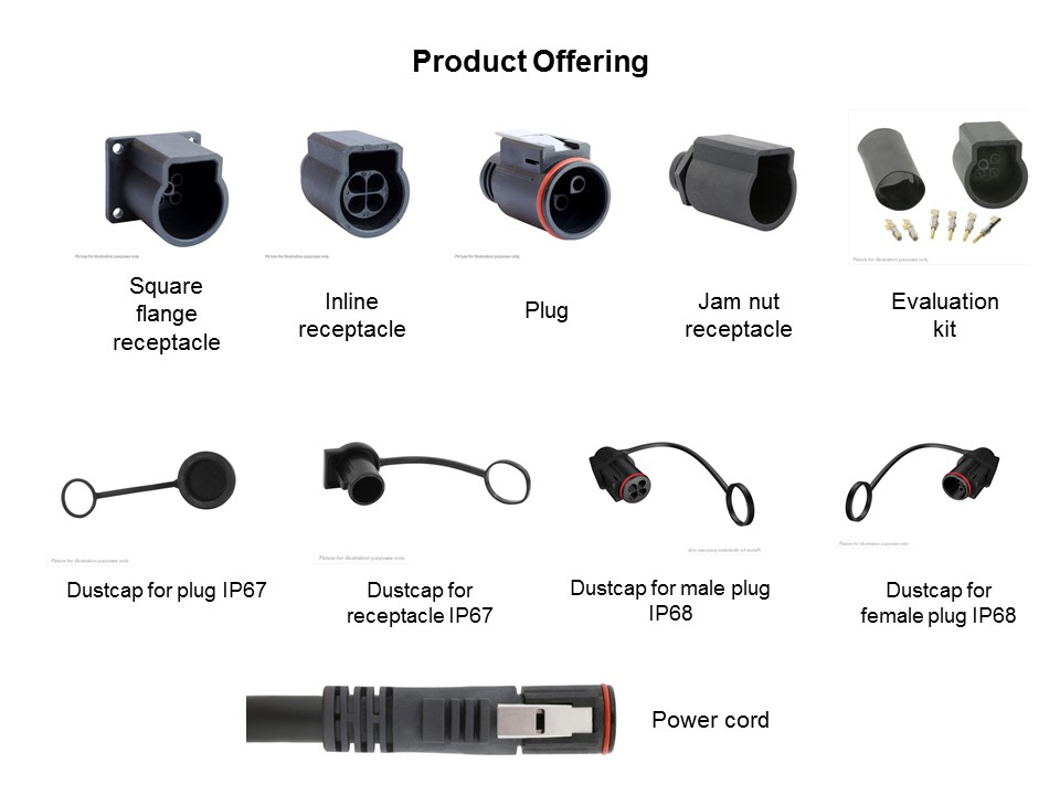UTL Push-Pull Series Slide 7