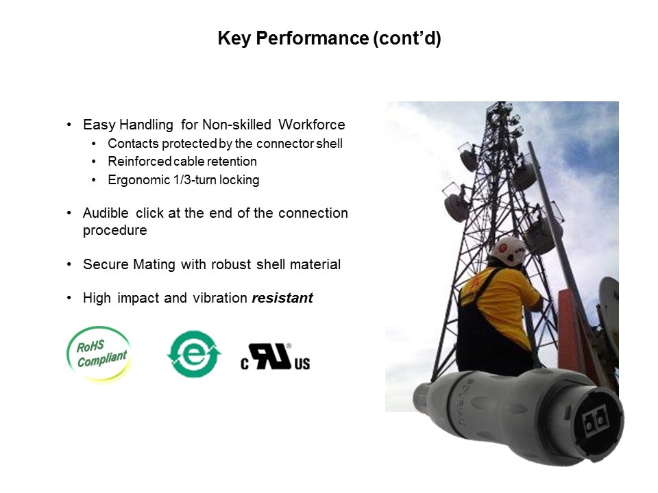 UTS LC and MPO Series of Connectors Slide 3