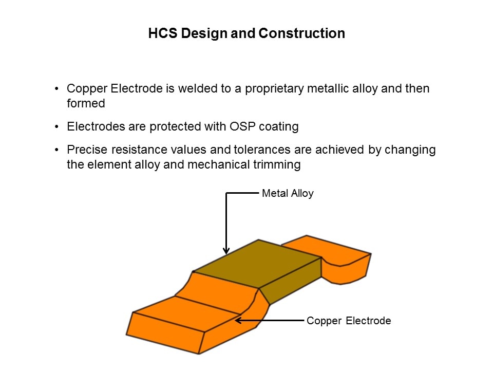 CSS and CSSH Current Sense Resistors Slide 7