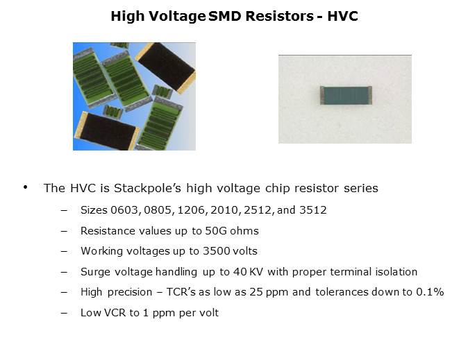 Pulse Handling Resistor Solutions Slide 7