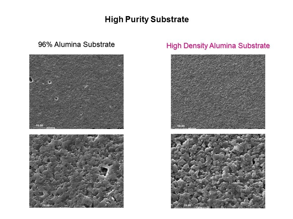 High Purity