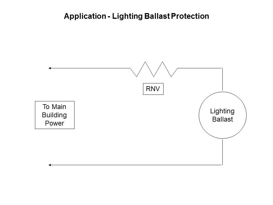 App Light Bal Pro