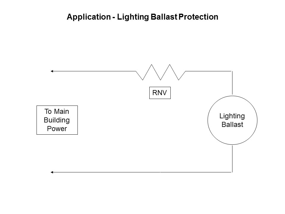 App Light Bal Pro