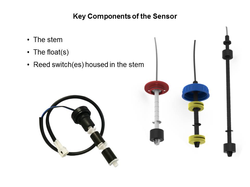 Liquid Level Sensing Technology Slide 8